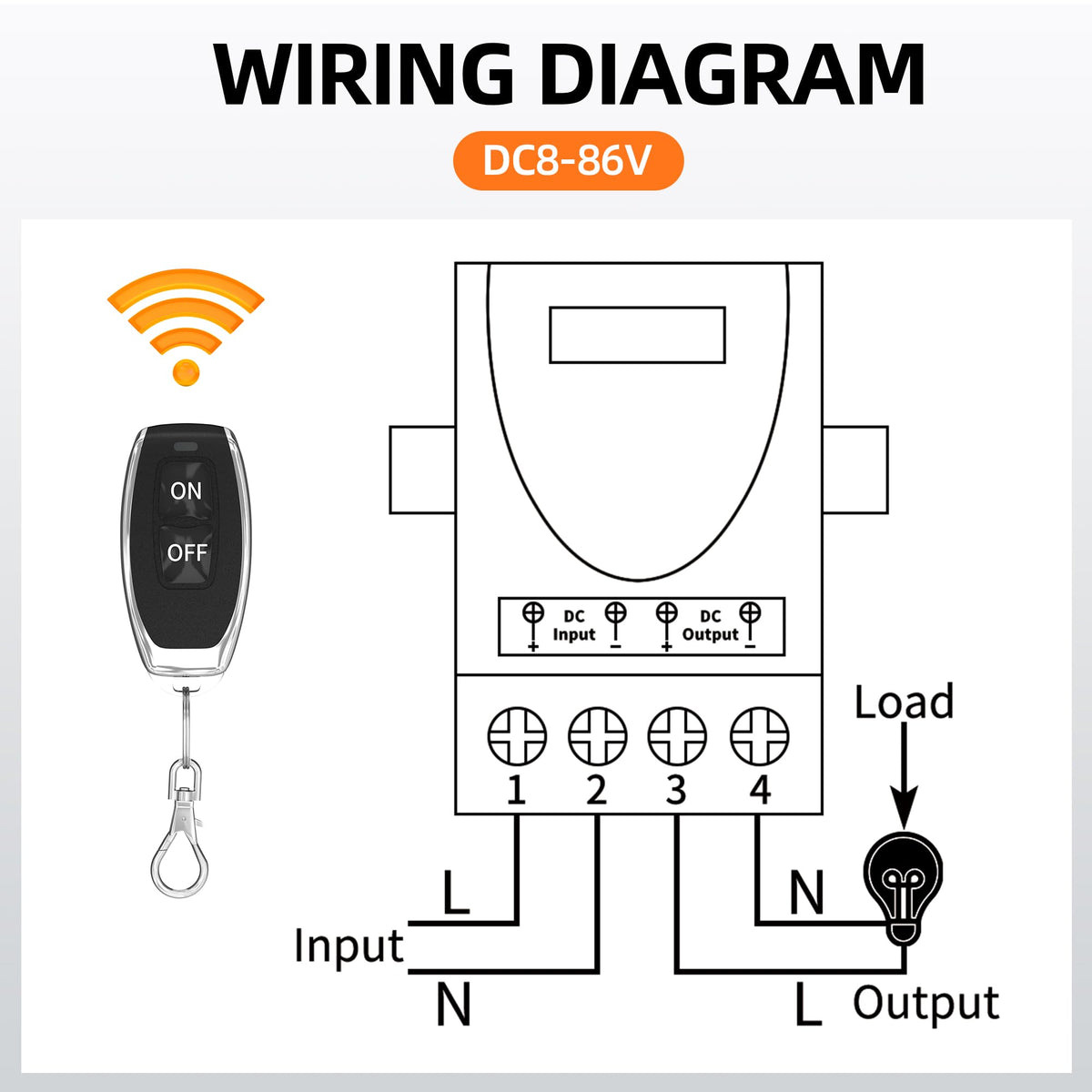 RVBOATPAT wall-mount installation showing simple placement and clean wiring