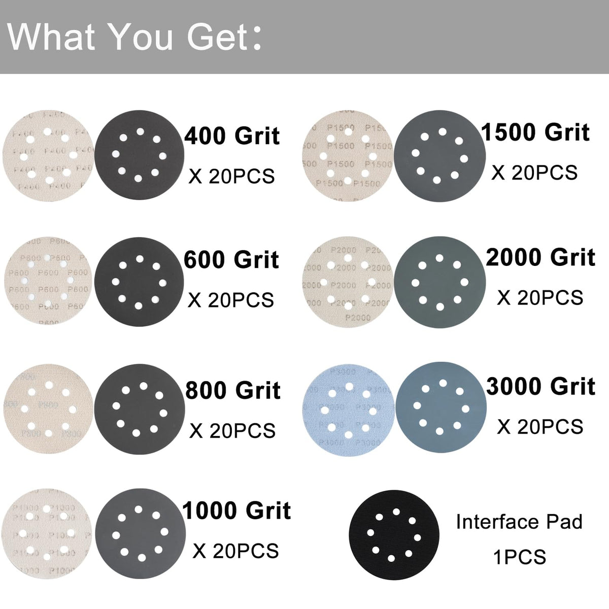 Rvetol interface pad enables quick, secure changes for consistent finishes