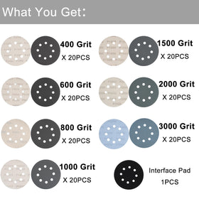Rvetol interface pad enables quick, secure changes for consistent finishes