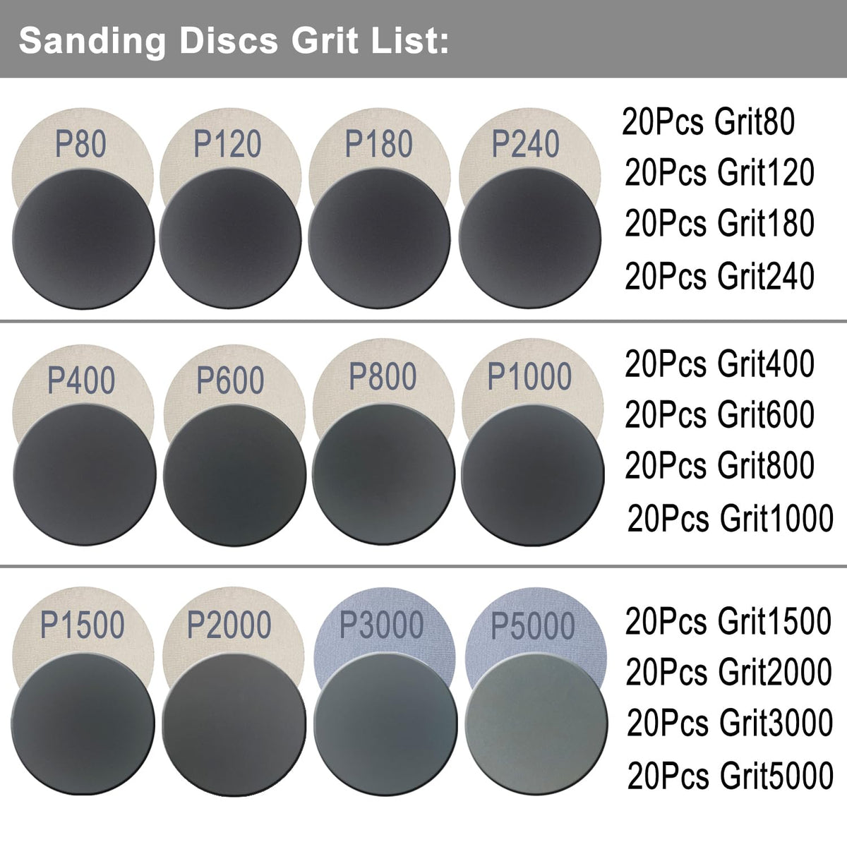 Rvetol sanding discs with hook-and-loop backing for quick changes.