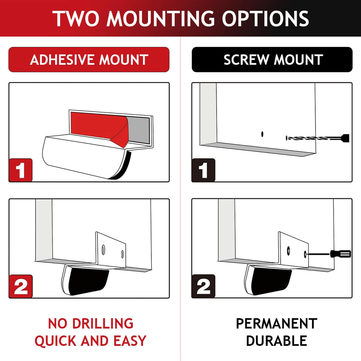 RVPEKUPE screw mount included for sturdy installation