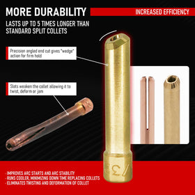RX WELD 12 TIG cups ensure stable arcs across sessions.