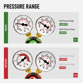 RX WELD brass regulator body built to withstand tough workshop conditions.