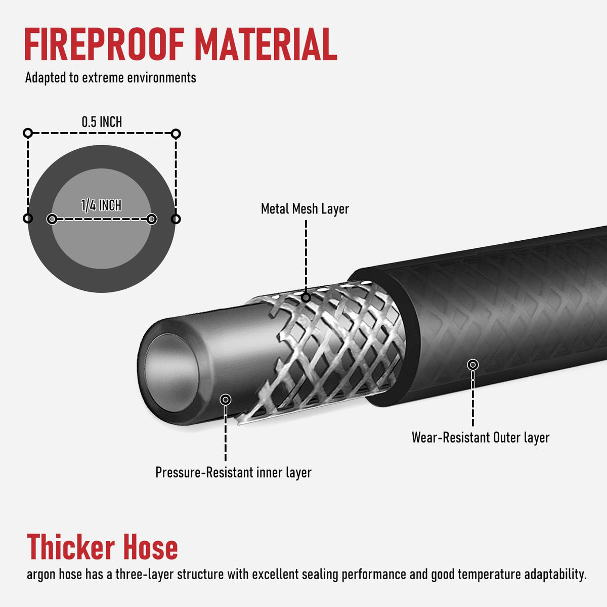 RX WELD durable rubber hose, 300 PSI rating, abrasion-resistant