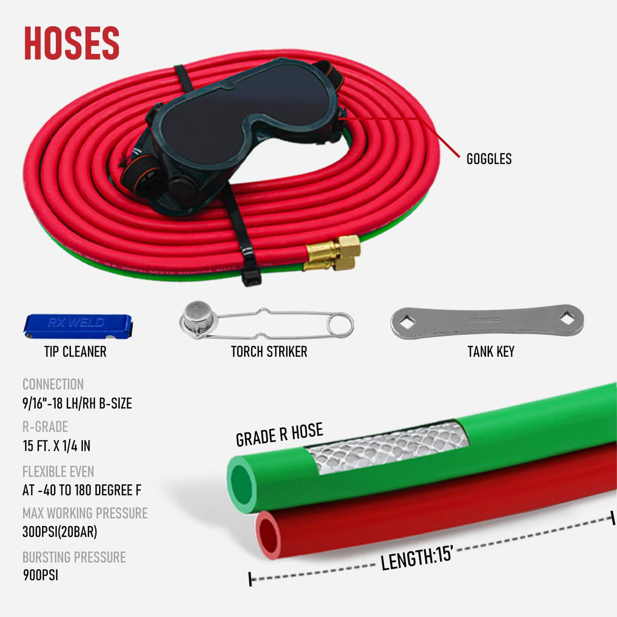 RX WELD hoses and goggles included for safe setup and clear visibility.