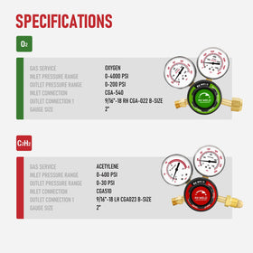 RX WELD regulators ensure reliable gas flow for safe, steady operation.