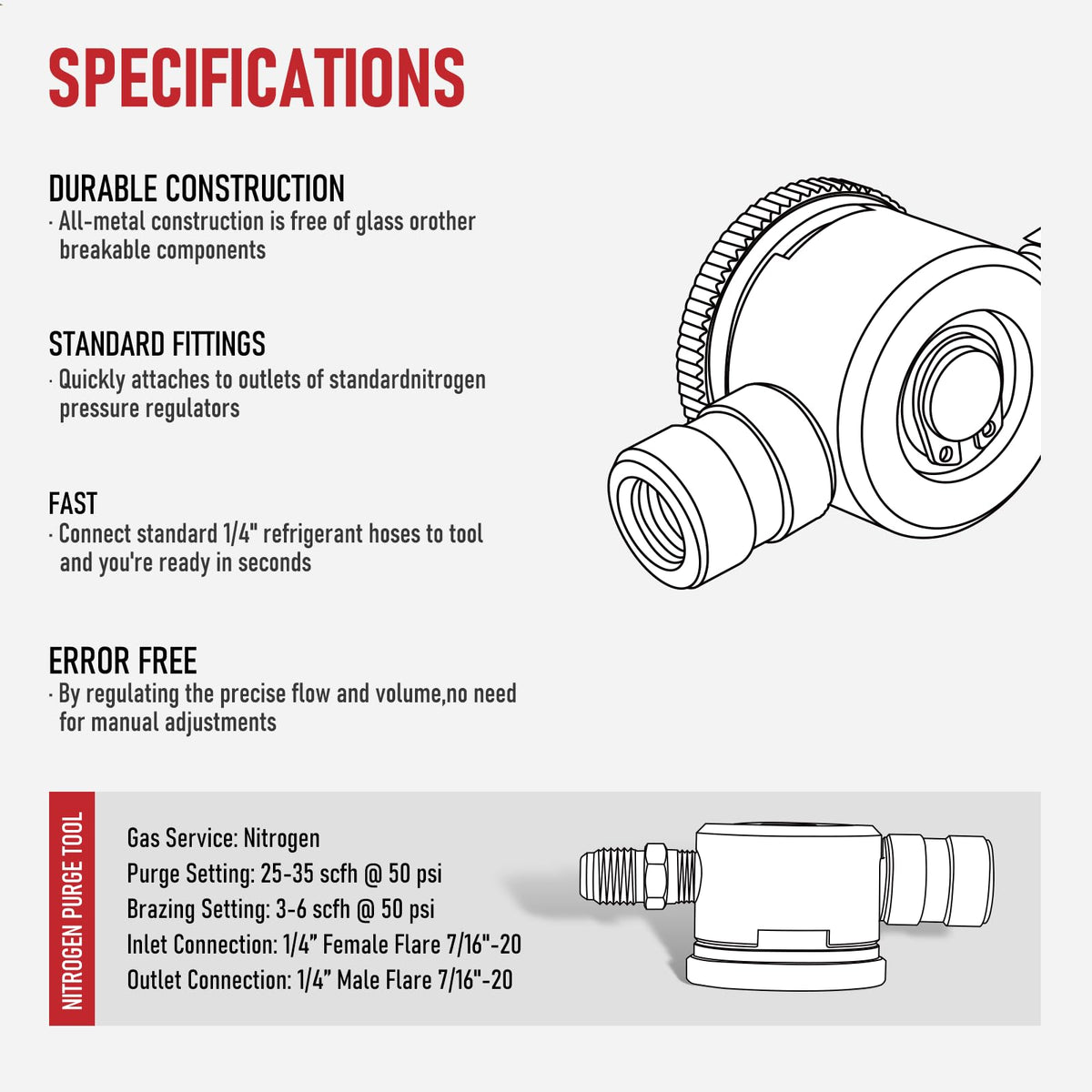 RX WELD brass construction close-up for durable HVAC use