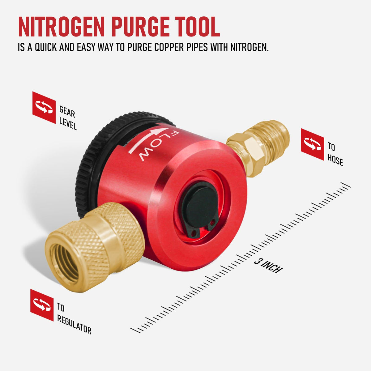 RX WELD nitrogen purge tool shows hose connection for quick setup
