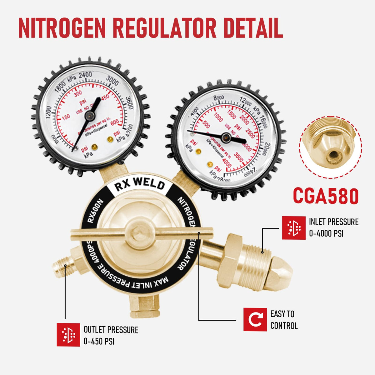 RX WELD nitrogen regulator gauges read clearly for quick adjustments in work.