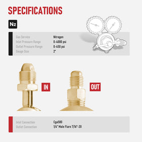 RX WELD CGA580 inlet connection shown for compatible nitrogen tank setup.