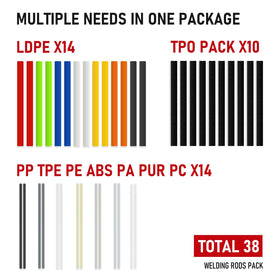 RX WELD one-year guarantee with responsive support.