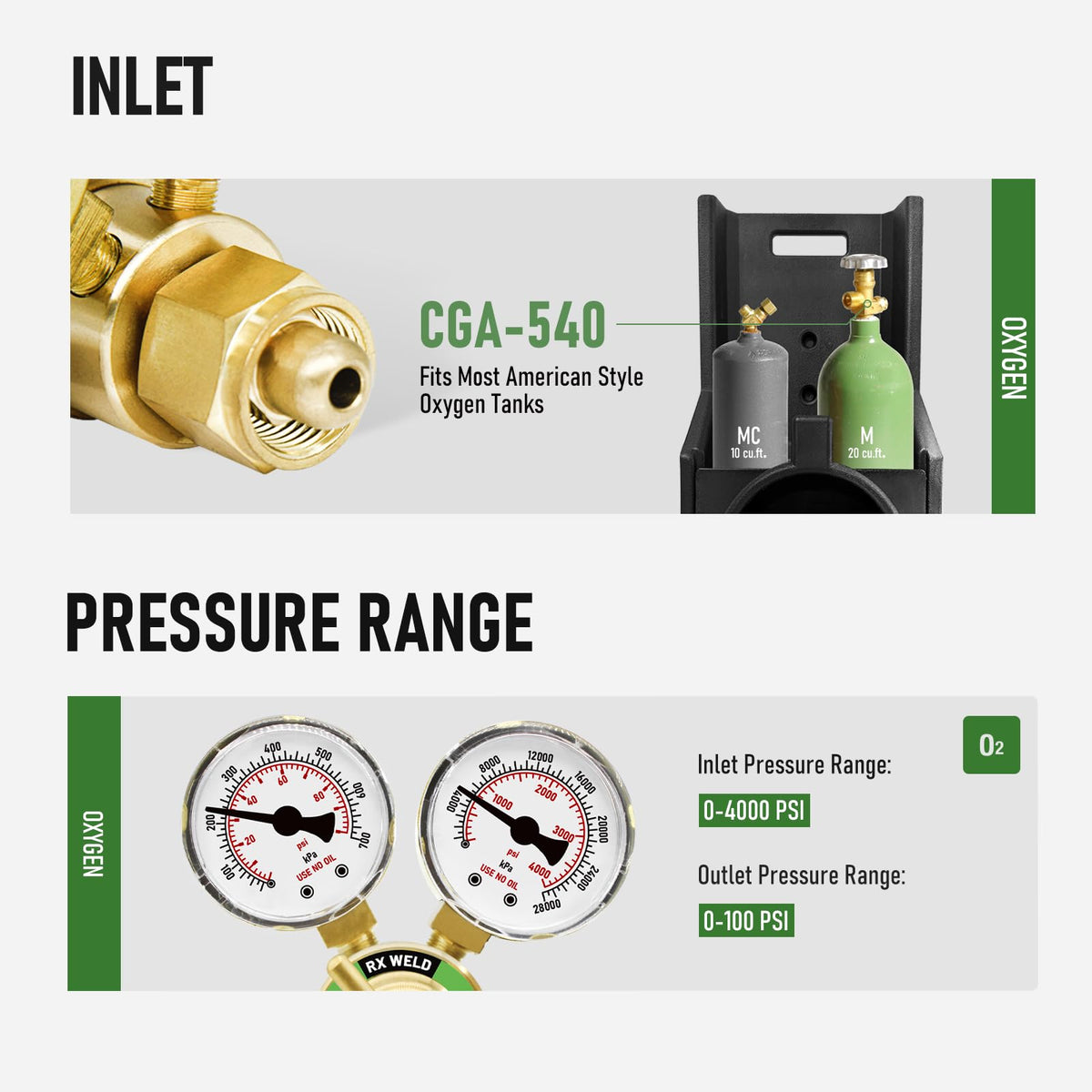 RX WELD regulator dual dials clearly display delivery and output pressure