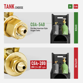RX WELD regulator assembly connectors provide balanced control on small cylinders.