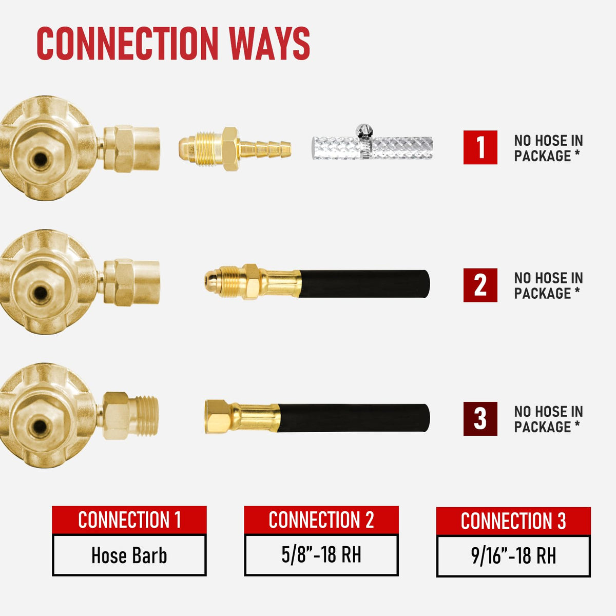 RX WELD regulator outlets: 9/16 inch male and 5/8 inch female connections