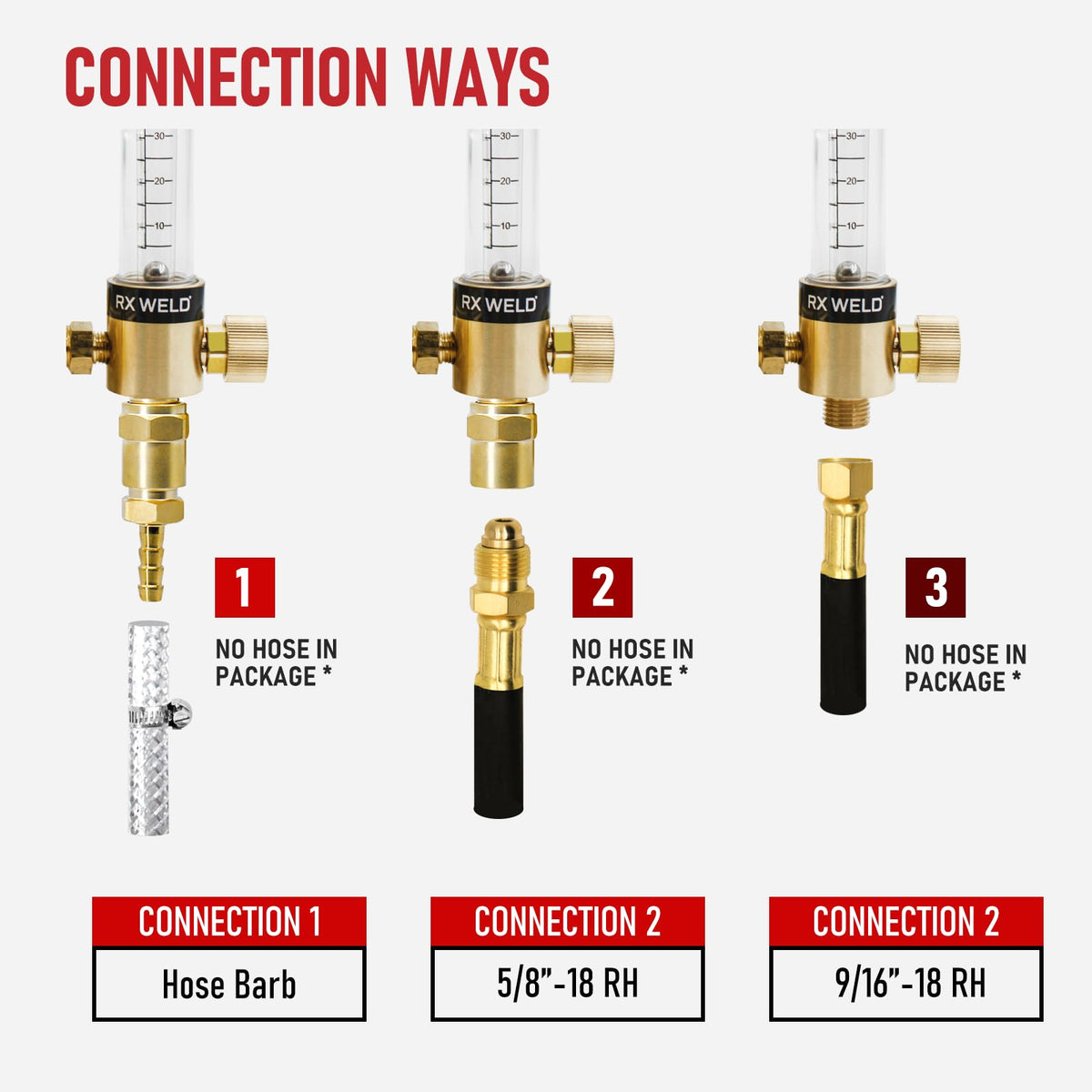 RX WELD regulator with CGA-580 tanks in setup demonstrates versatile gas compatibility