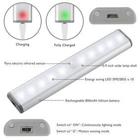 RXWLKJ portable under-cabinet light for quick, targeted lighting.