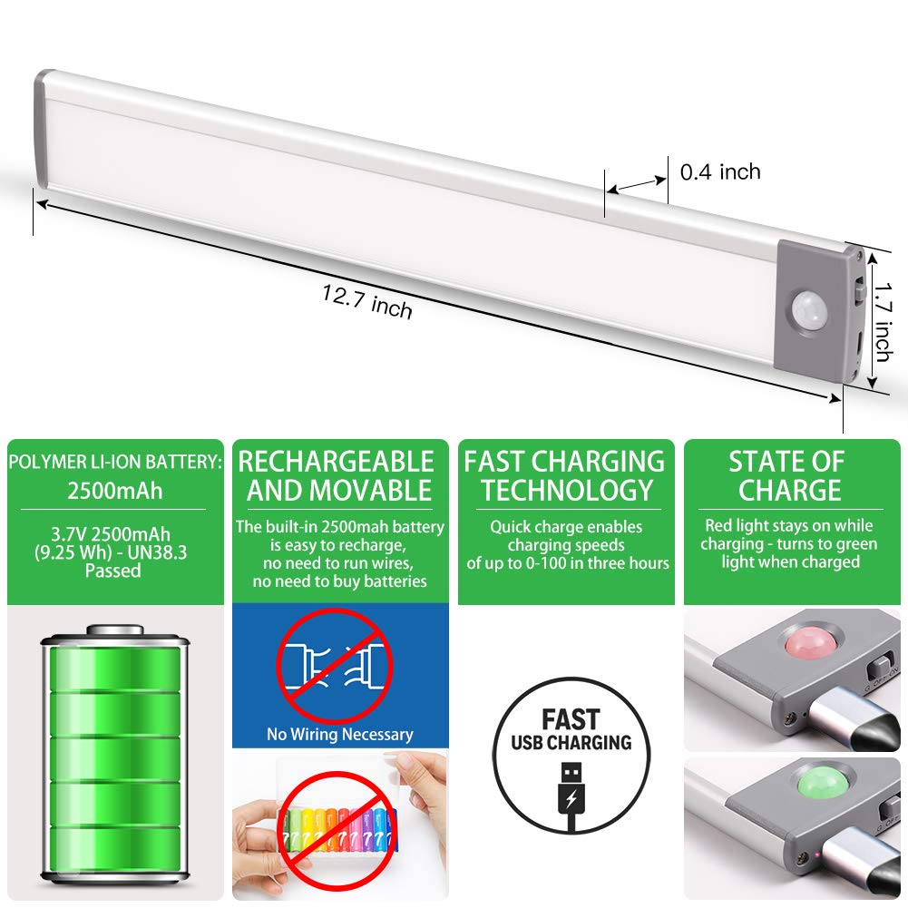 RXWLKJ wireless 2-pack closet lights mounted in a storage area for easy access.