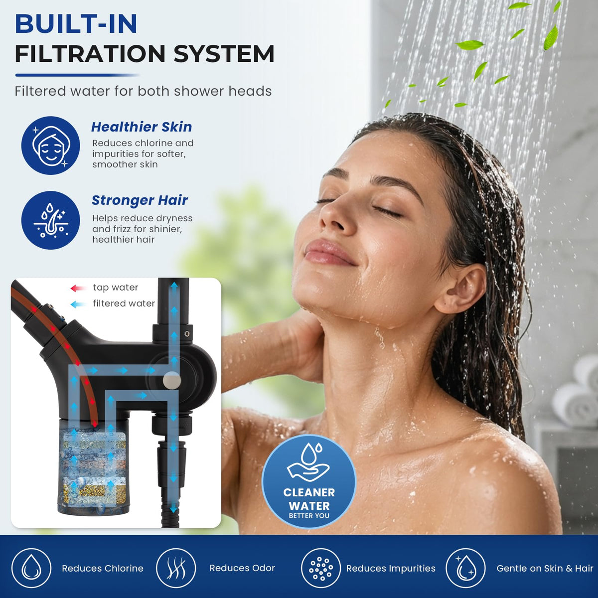Ryamen 10-inch rain head with height-adjustment for full-body coverage