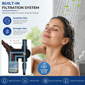Ryamen 10-inch rain head with height-adjustment for full-body coverage