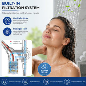 Ryamen 7 settings handheld spray for customizable showers