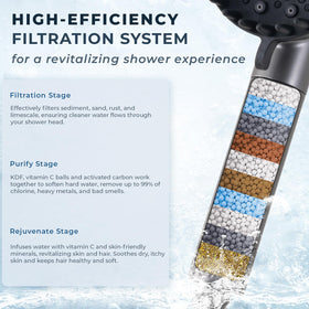 Ryamen built-in filtration: chlorine-reduction showering for gentler skin and hair.