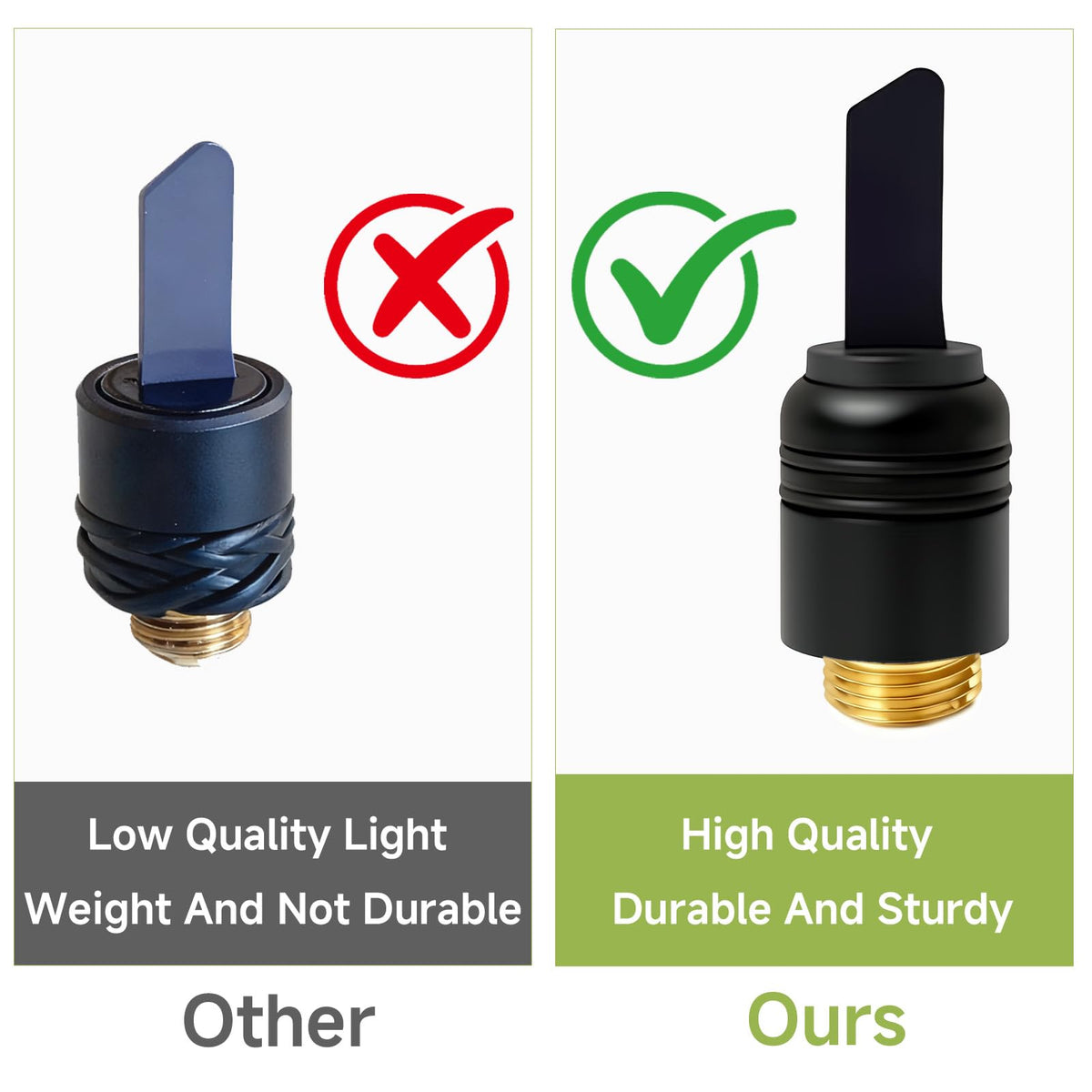 Ryetvok anti-slip grip on each tool ensures secure handling.
