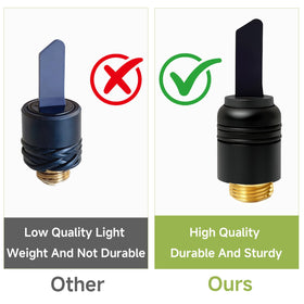 Ryetvok anti-slip grip on each tool ensures secure handling.