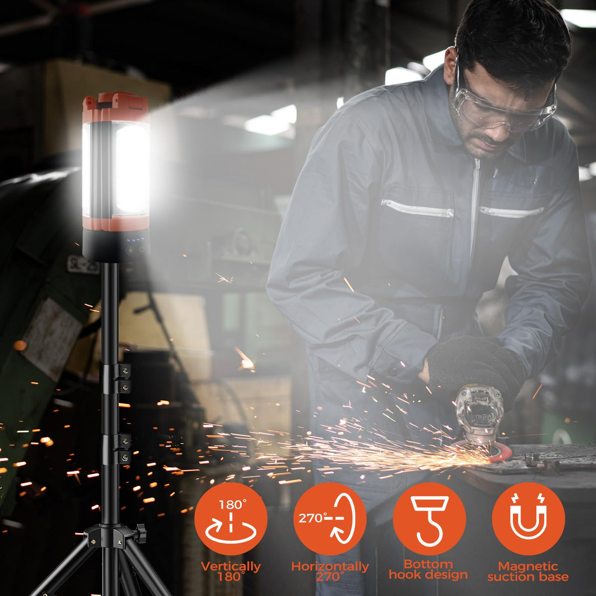 Rylpoint dimmable brightness modes adapting to different environments