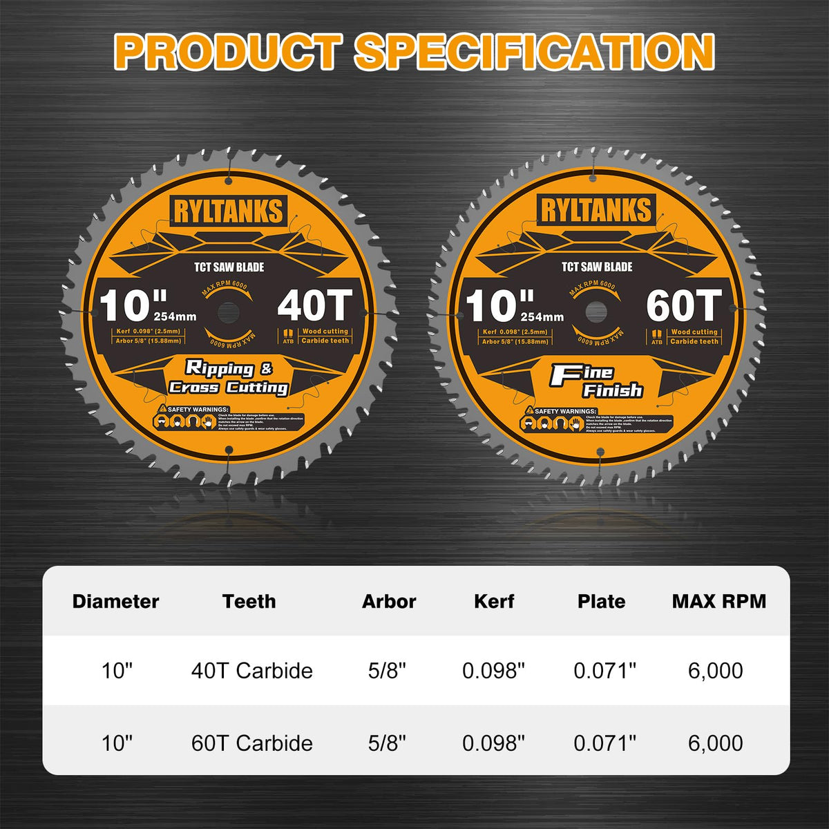 Ryltanks 60T blade close-up, ideal for fine finish and precise crosscuts