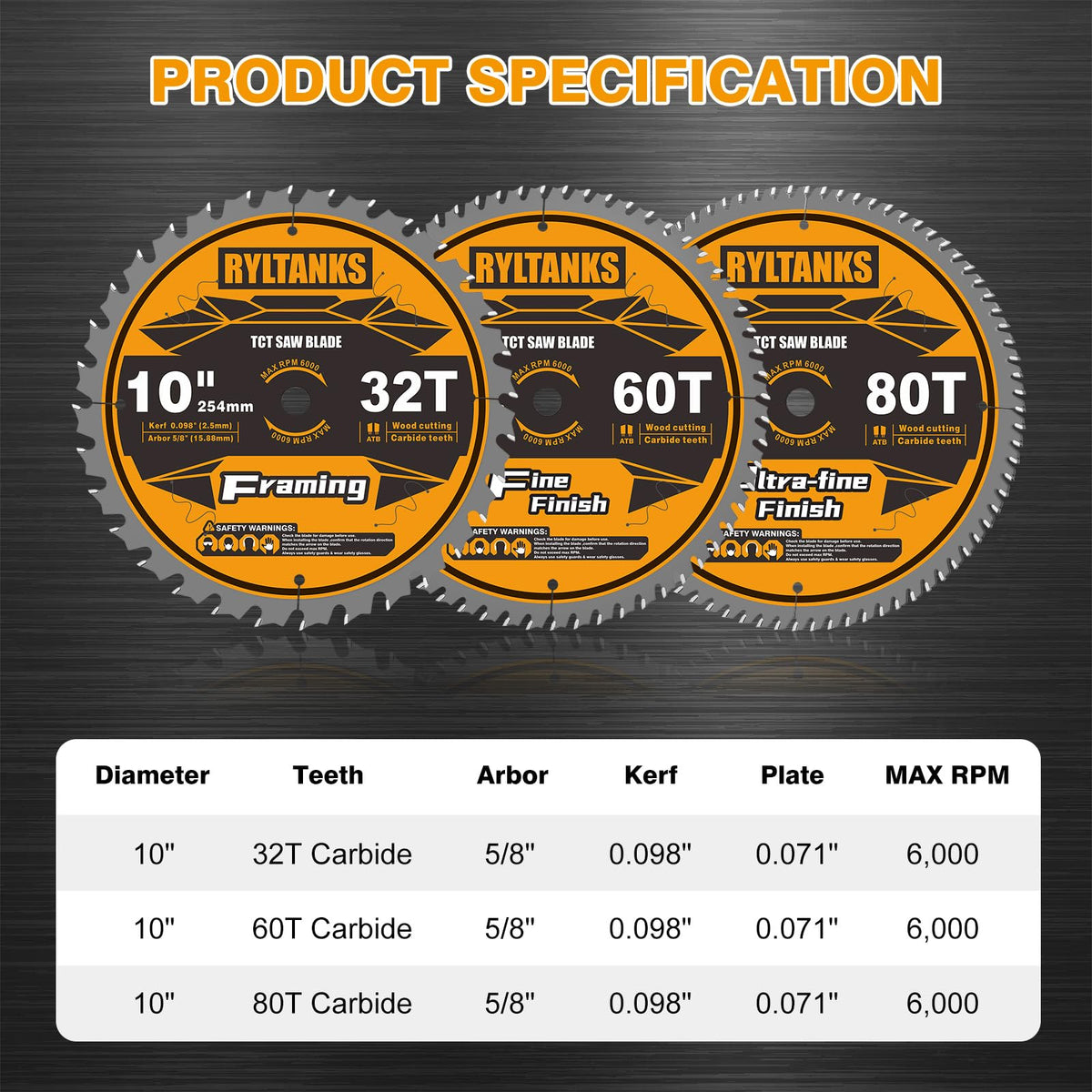 Ryltanks 10-Inch blade for ripping and crosscutting delivers clean results with 60T teeth.