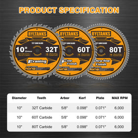 Ryltanks 10-Inch blade for ripping and crosscutting delivers clean results with 60T teeth.