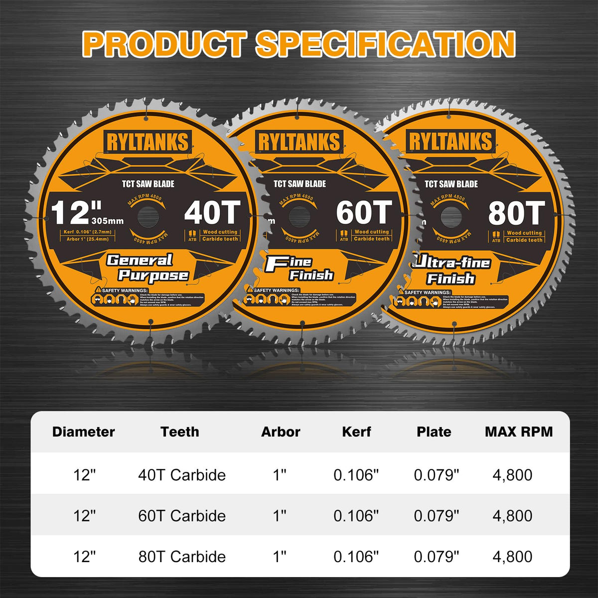 Ryltanks 12-inch fine finish blade for smooth plywood and softwood surfaces