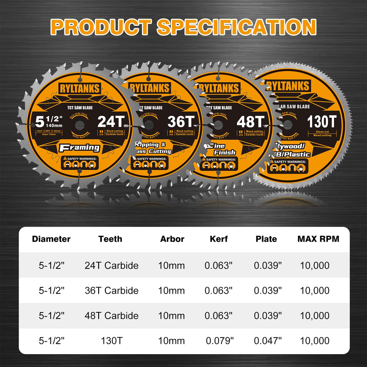 Ryltanks 36T blade for ripping and cross-cutting on wood