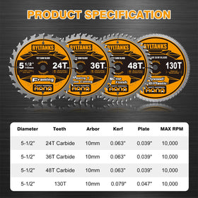 Ryltanks 36T blade for ripping and cross-cutting on wood