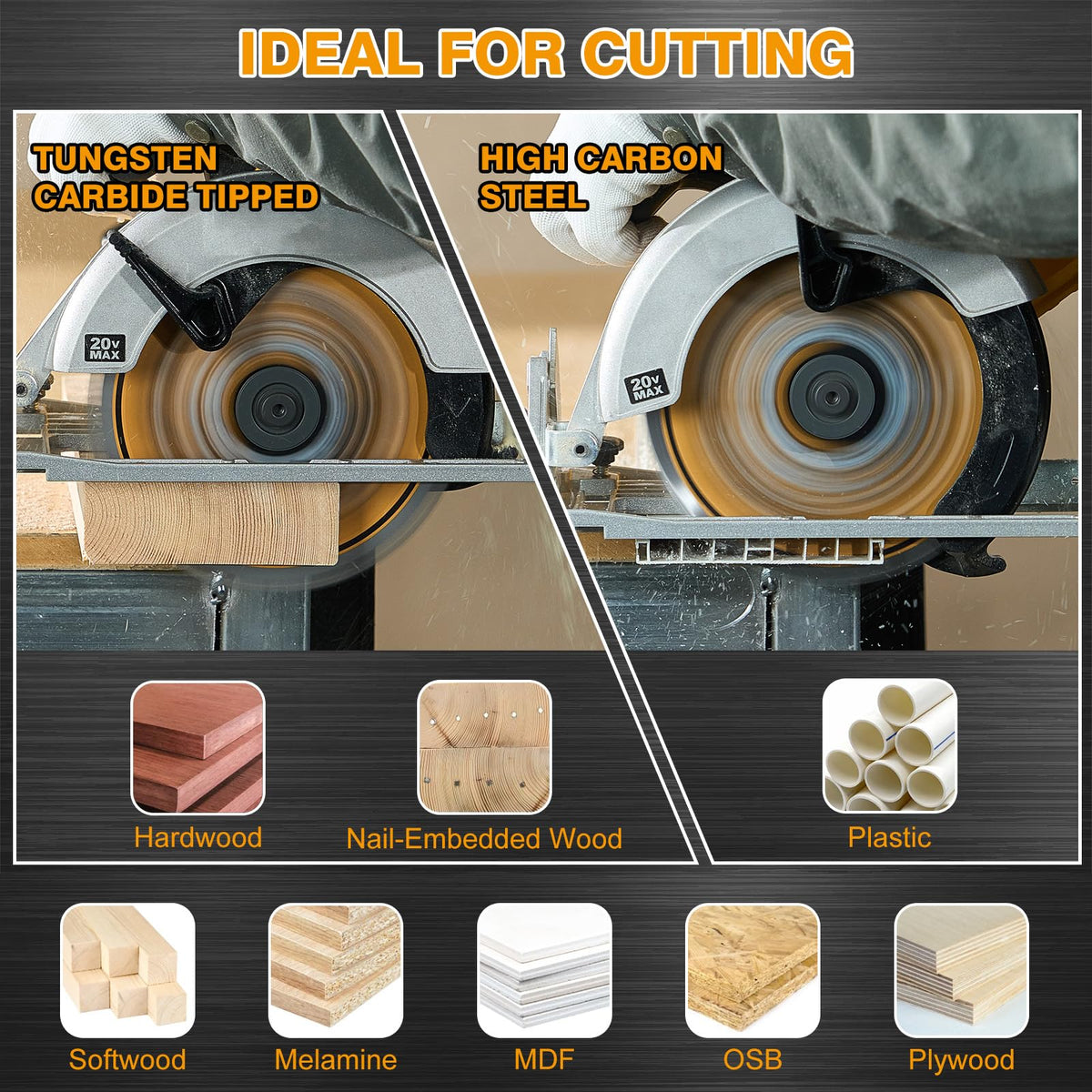 Ryltanks ultra-thin kerf blade for easy, smooth cuts and less effort