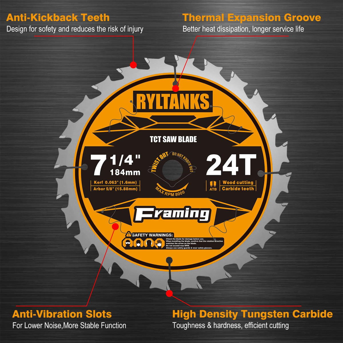 Ryltanks 24T tungsten carbide tips provide wear resistance and long life