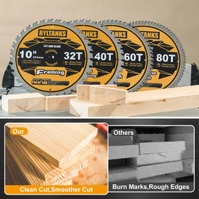 Ryltanks carbide blades tackle hardwoods and softwoods with durability