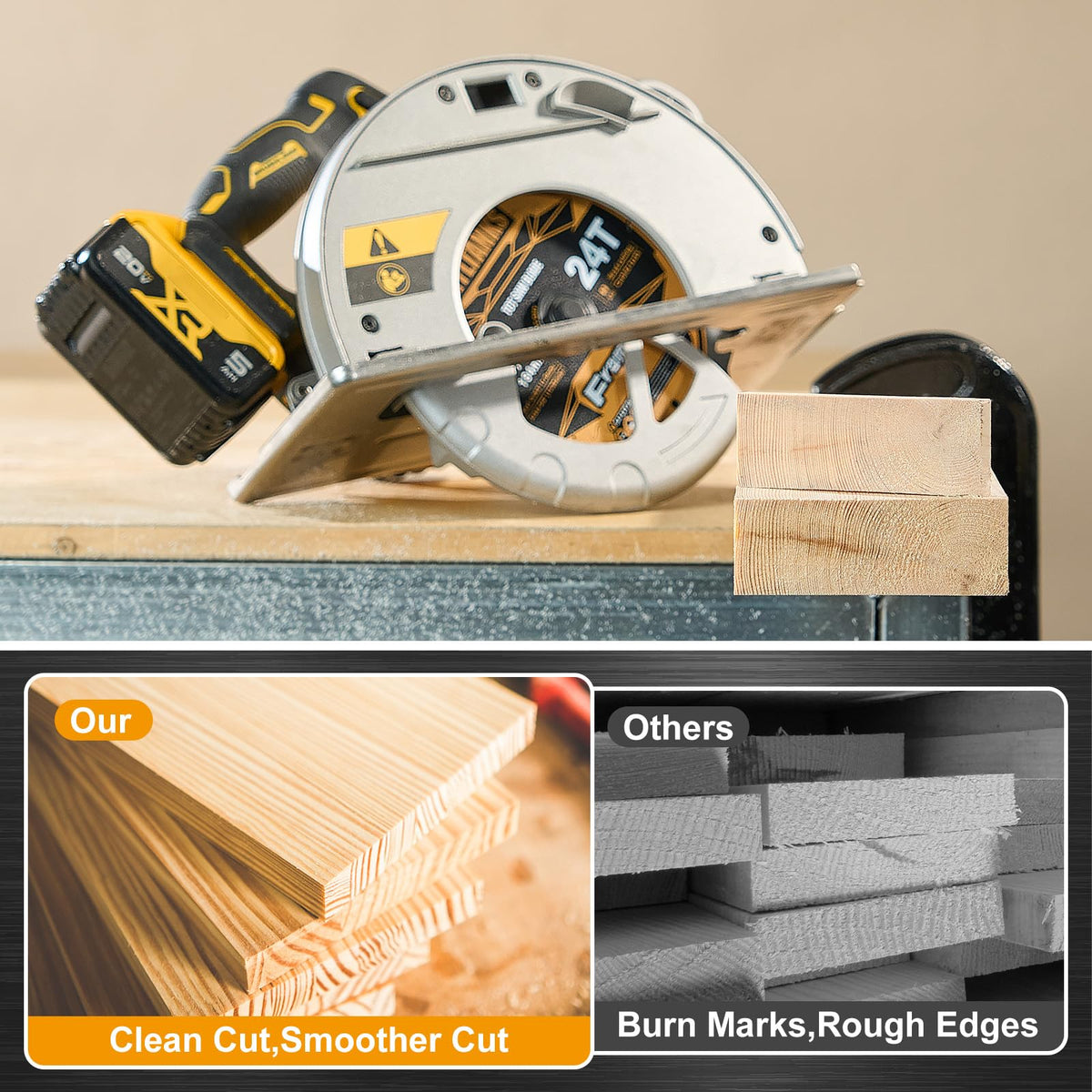Ryltanks compatible with DeWalt, Bosch, Makita, Worx, Skil, and Ryobi 5/8-inch saws