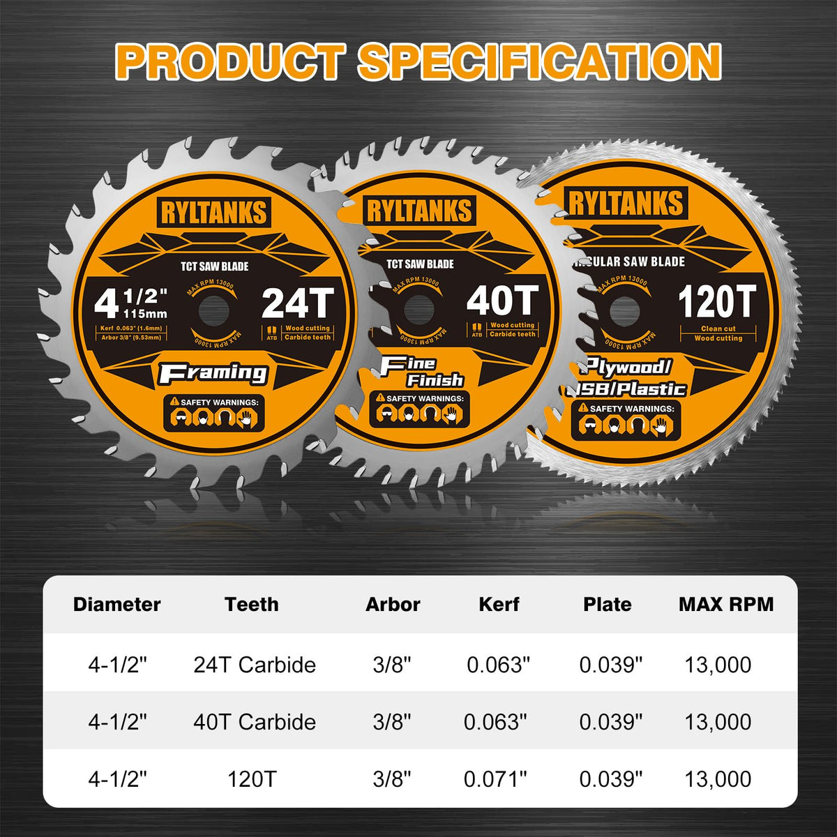 Ryltanks 2-pack blades for fast, smooth cuts across projects.