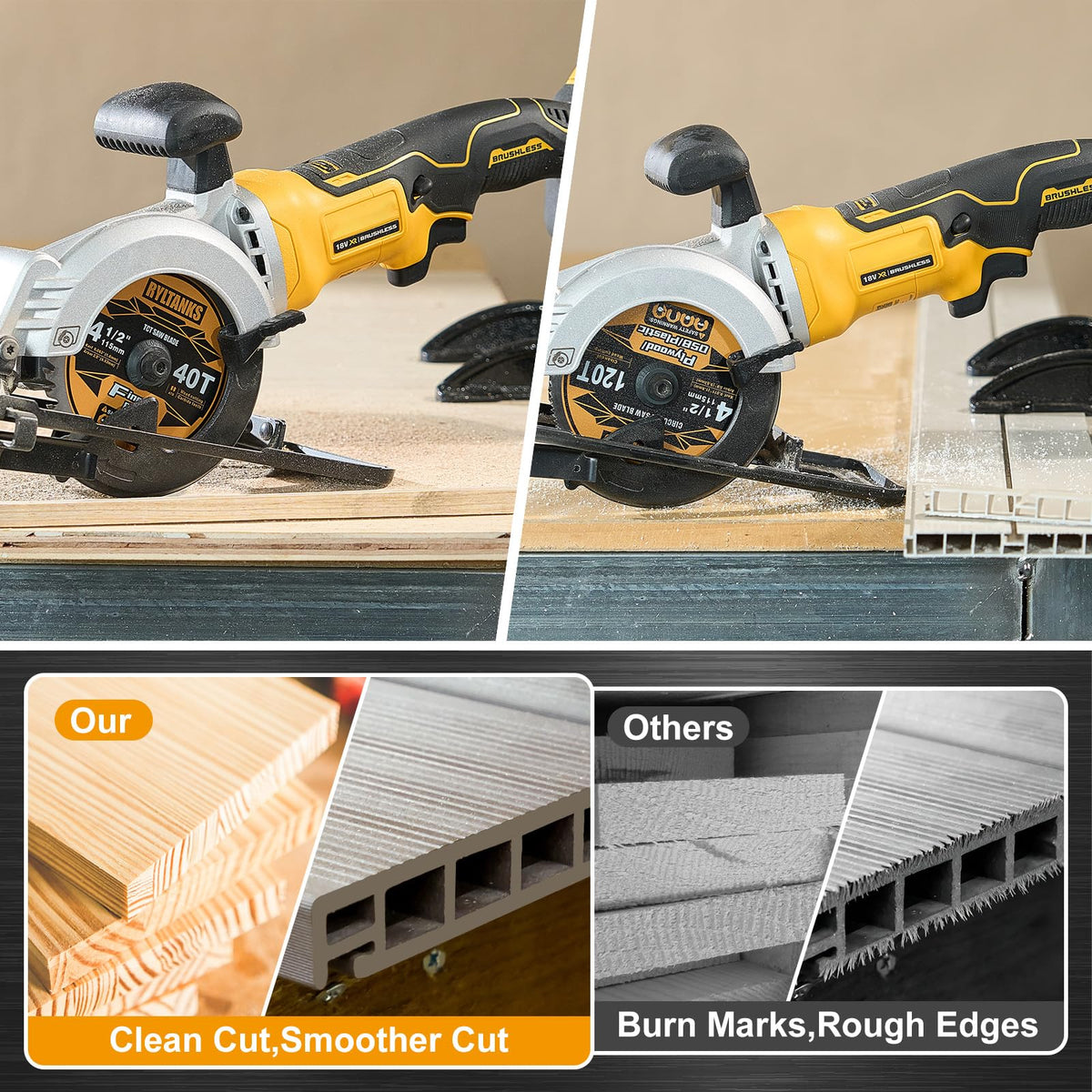 Ryltanks ultra thin kerf design reduces effort for cleaner cuts.