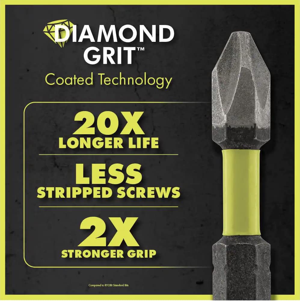 RYOBI 1-inch drive bits assortment showing varied sizes for fast, accurate fastening.
