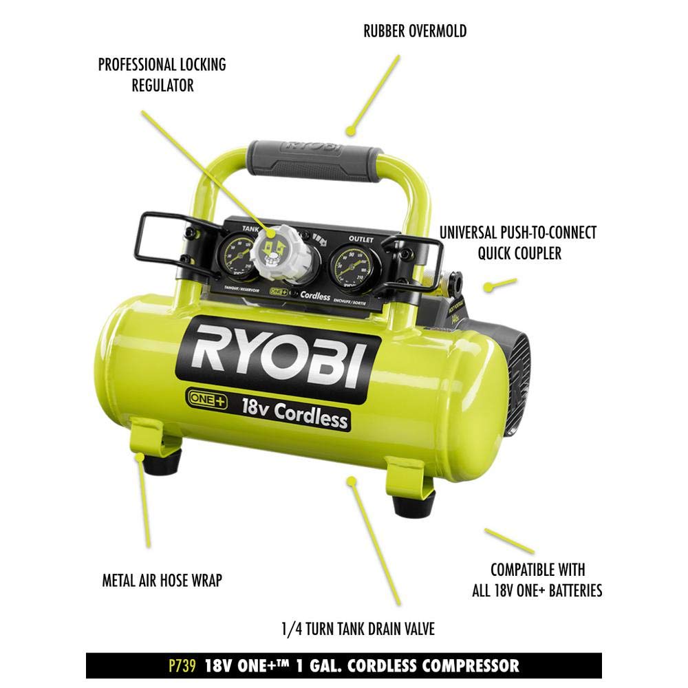 RYOBI ONEAND 120PSI horizontal compressor side view showing compact design