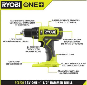 RYOBI PCL220B compact design shown for comfortable handling in tight spaces.