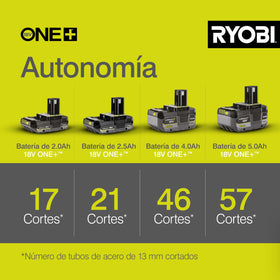Ryobi R18AG-0 One+ cordless angle grinder side view highlighting compact design