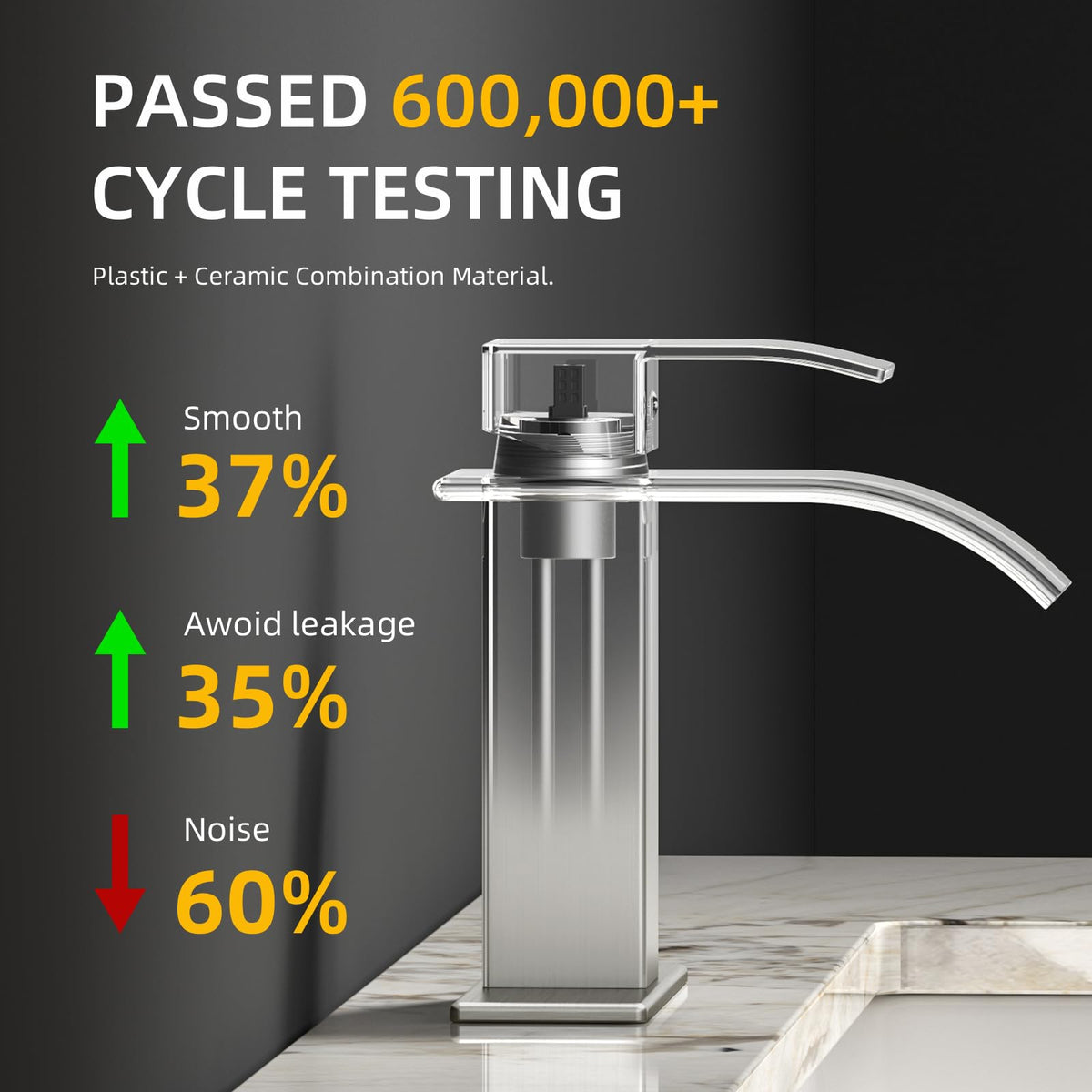 Ryuwanku single-handle control faucet demonstrates easy temperature and flow adjustments for daily use.
