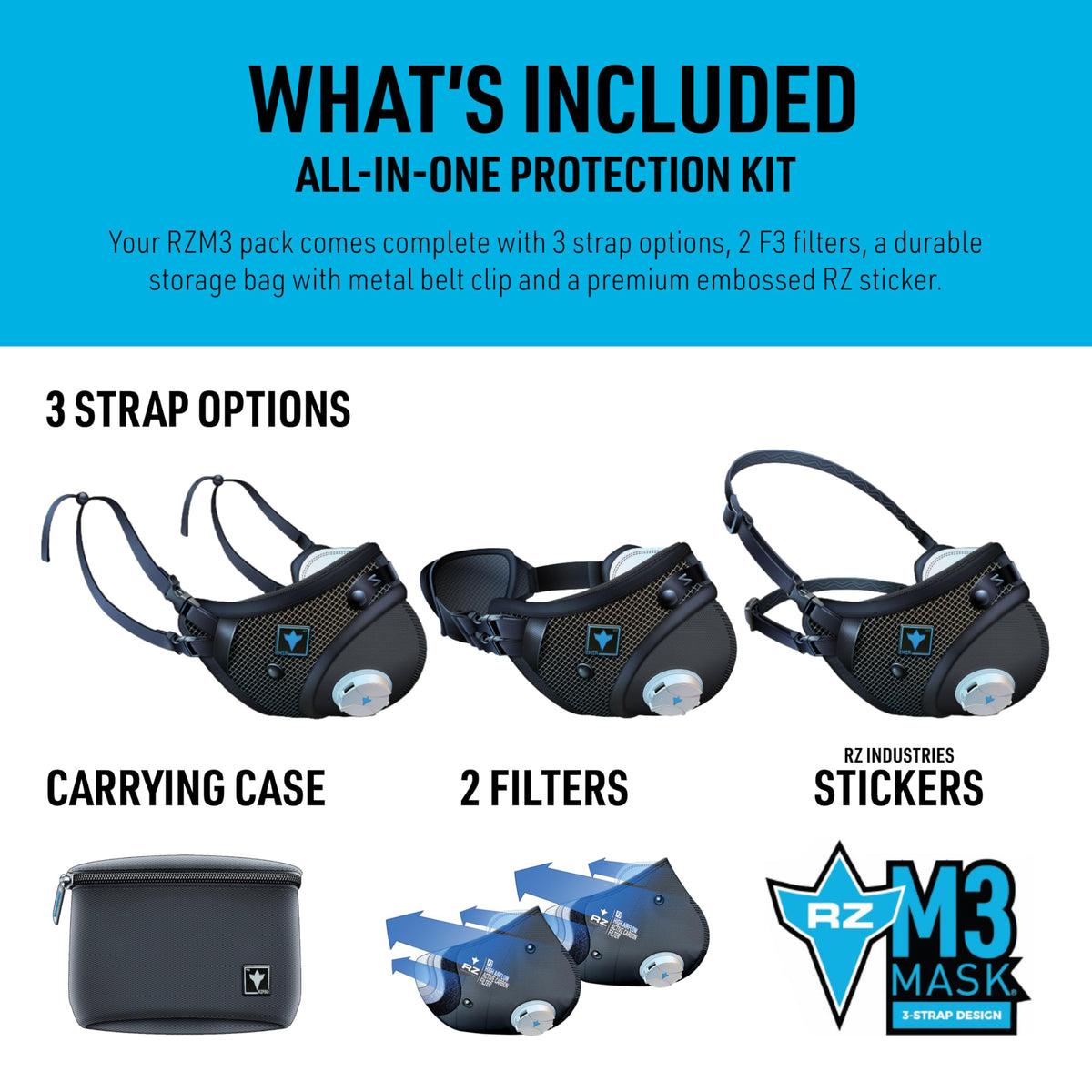 RZ Mask RZM3 3-strap system adapts to neck, head, or ear-loop configurations