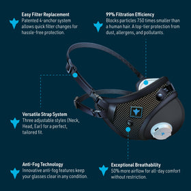 RZ Mask RZM3 anti-fog valves keep lenses clear during activity.