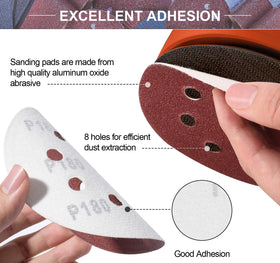 S SATC aluminum oxide discs deliver durable anti-clog sanding performance