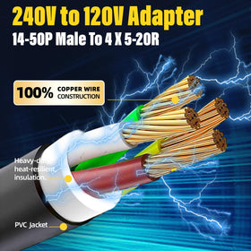 S7 10 AWG copper conductors maintain low voltage drop under load