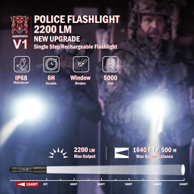 Sabertooth 2200 beam distance demonstration for long-range use